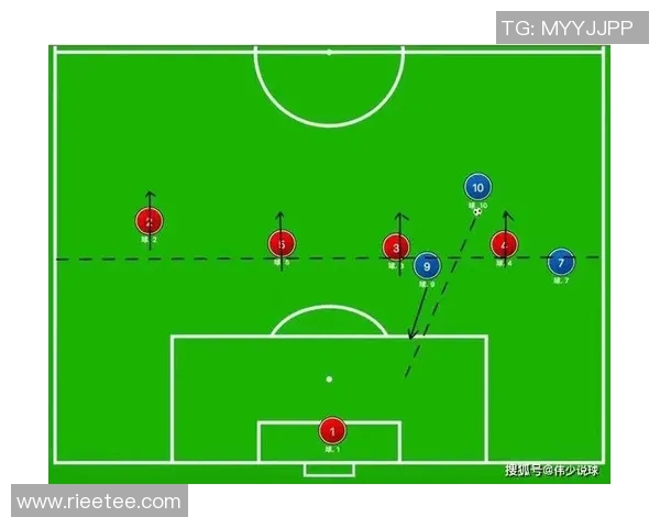 球星过人技巧训练:提升控球与突破能力的全方位训练方法 球星过人技巧训练:提升控球与突破能力的全方位训练方法